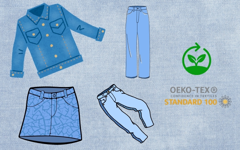 A Production Model That Does Not Compromise on Sustainability